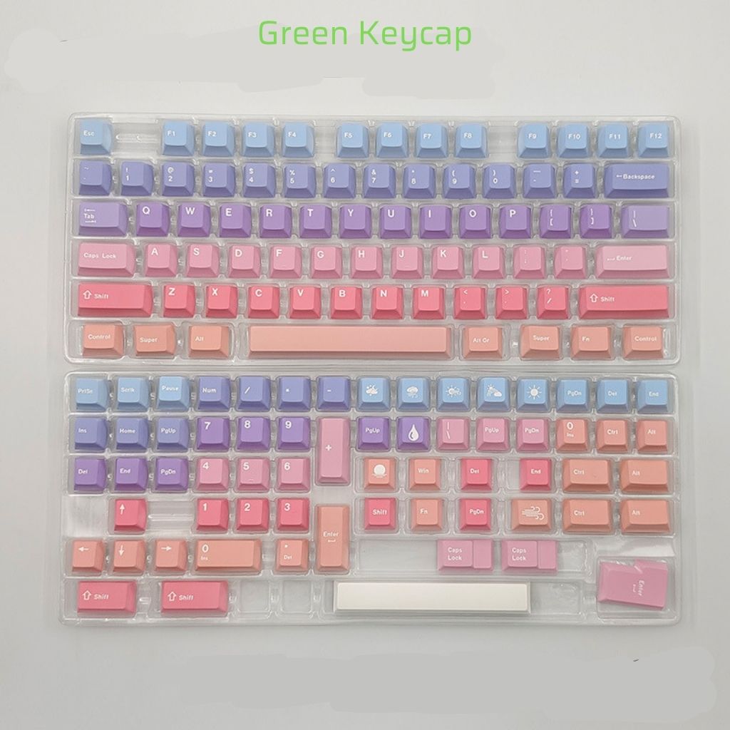 Keycap profile CHEERY